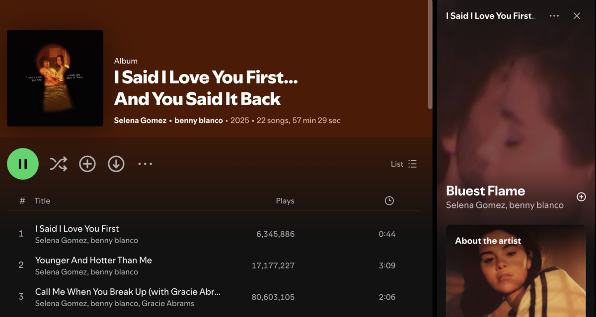 "I Said I Love You First," a studio album by Benny Blanco and Selena Gomez. Courtesy of Spotify. 